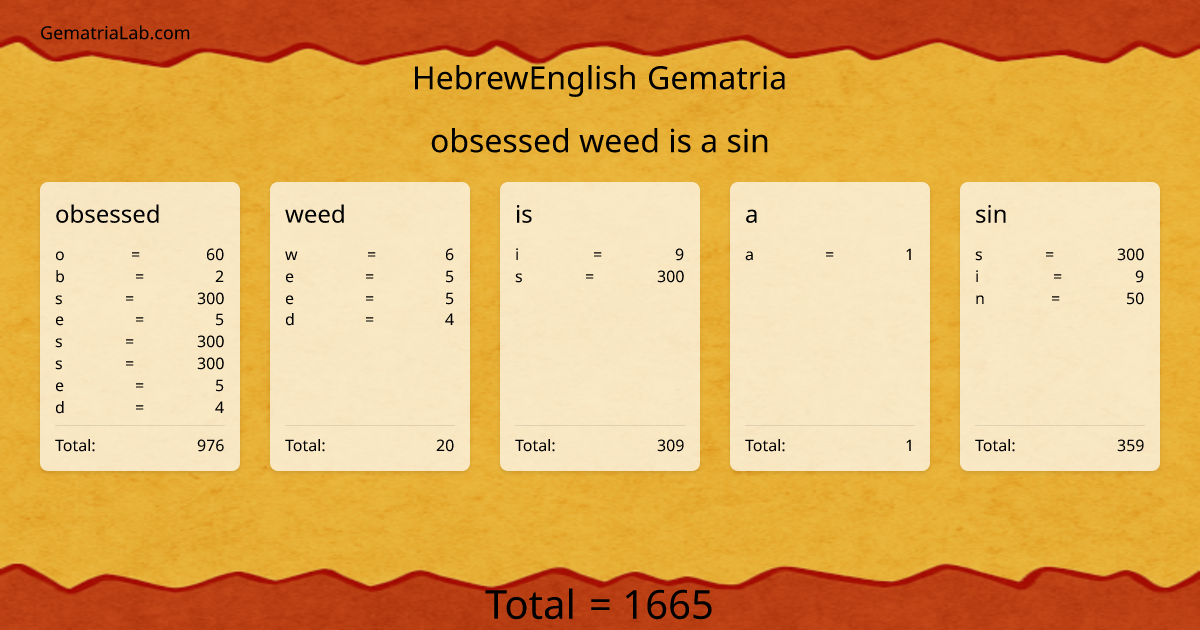 obsessed weed is a sin in hebrewEnglish Gematria